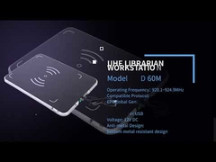 Trọng tâm thương hiệu | Dòng thư viện UHF