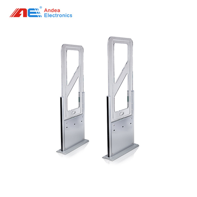 Ăng ten cổng RFID tần số cao được nhúng với đầu đọc RFID 13,56MHz cho hệ thống chấm công của nhân viên