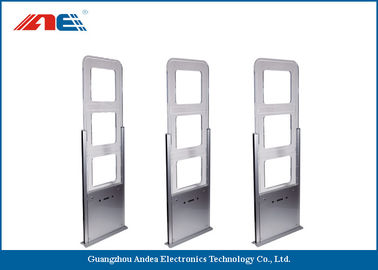 Cổng bảo mật đầu đọc RFID mạng, Cổng bảo mật sách thư viện trong nhà