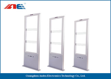 Hệ thống phát hiện RFID của Gates Hệ thống nhận diện RFID của EAS và AFI