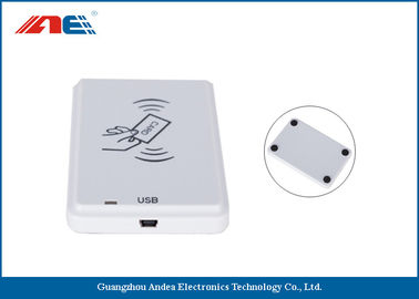 Đầu đọc không tiếp xúc thẻ NFC trắng, Đầu đọc và ghi NFC ICODE SLIX chống va chạm
