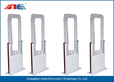Nhận dạng ID Đầu đọc RFID thụ động tầm xa, Hệ thống kiểm soát truy cập cổng RFID công suất 25W