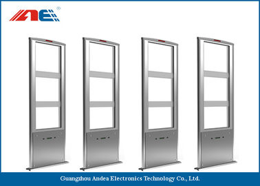 Đầu đọc cổng RFID 3D tầm xa Giao tiếp Ethernet với hệ thống cảm biến RFID