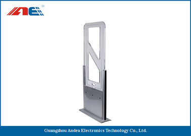 Đầu đọc RFID Ethernet có độ rộng có thể điều chỉnh Cổng kênh RFID cho hệ thống tham dự hội nghị